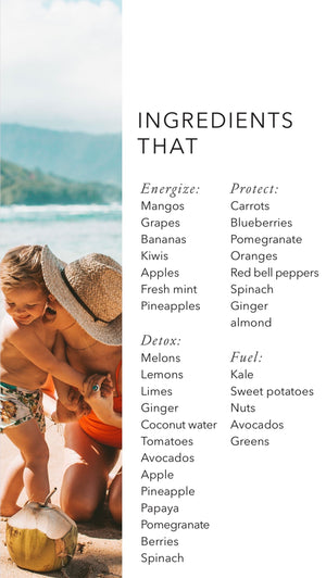 Smoothie & Juicing Recipe Ebook - A Healthy Outside Starts on the Inside